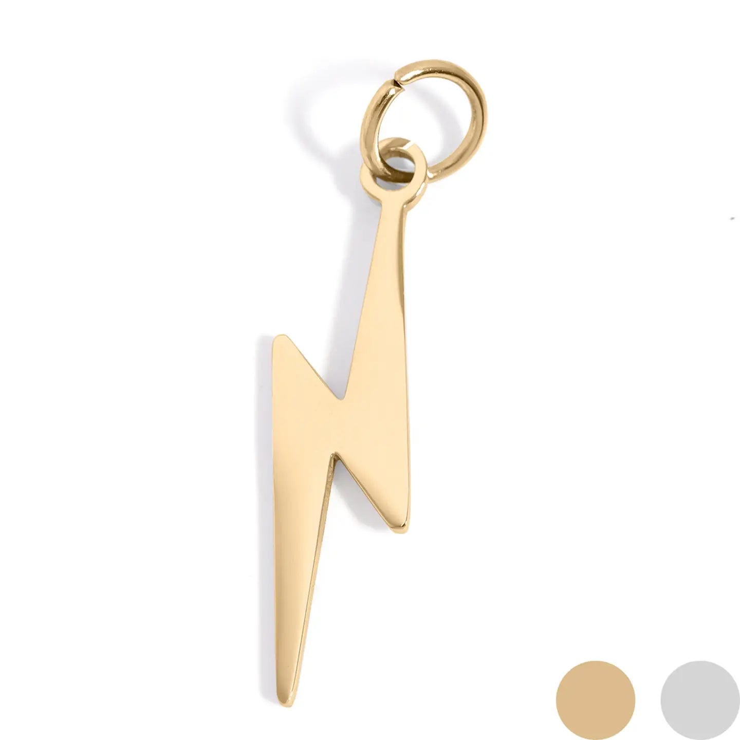 the CHARMS