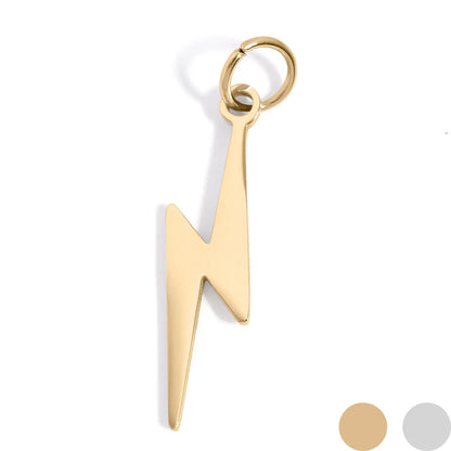 the CHARMS